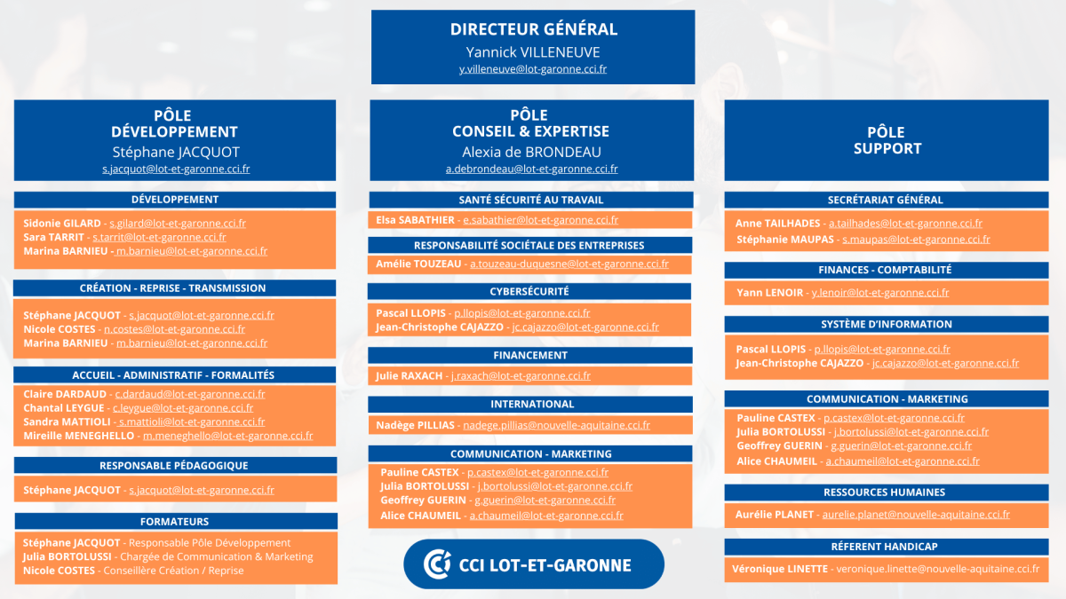 Organigramme CCI47